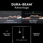 Intex Dura-Beam Standard Classic Downy Air Mattress