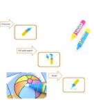 Magic Water Coloring Painting Reusable Drawing Book for Kids